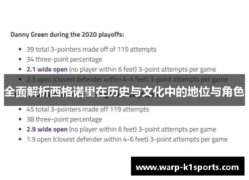 全面解析西格诺里在历史与文化中的地位与角色 全面解析西格诺里在历史与文化中的地位与角色