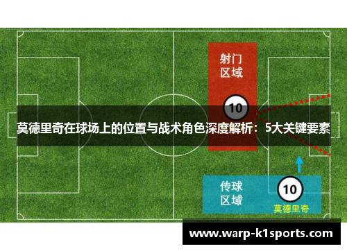 莫德里奇在球场上的位置与战术角色深度解析:5大关键要素 莫德里奇在球场上的位置与战术角色深度解析:5大关键要素