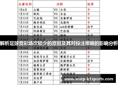 解析足球竞彩场次较少的原因及其对投注策略的影响分析 解析足球竞彩场次较少的原因及其对投注策略的影响分析