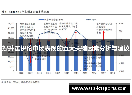 提升霍伊伦中场表现的五大关键因素分析与建议 提升霍伊伦中场表现的五大关键因素分析与建议