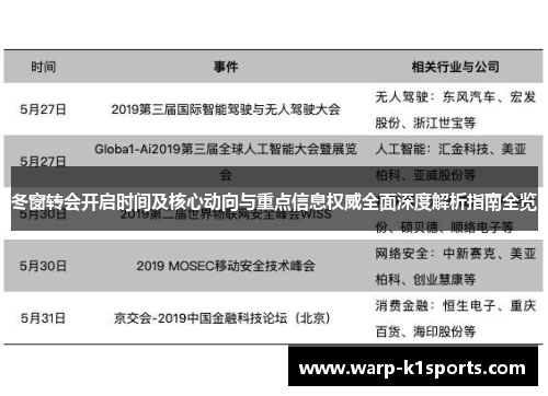 冬窗转会开启时间及核心动向与重点信息权威全面深度解析指南全览