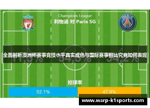 全面剖析澳洲杯赛事竞技水平真实成色与国际赛事相比究竟如何表现 全面剖析澳洲杯赛事竞技水平真实成色与国际赛事相比究竟如何表现