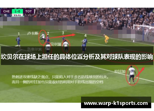 坎贝尔在球场上担任的具体位置分析及其对球队表现的影响 坎贝尔在球场上担任的具体位置分析及其对球队表现的影响