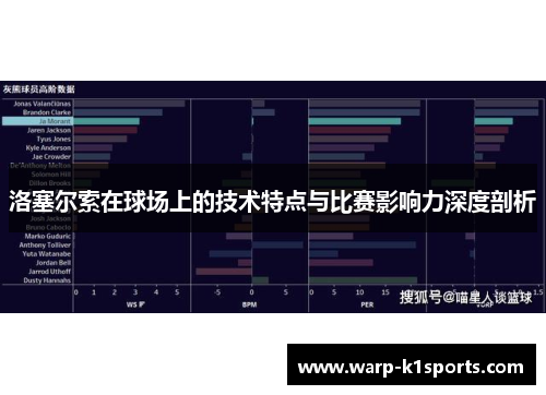 洛塞尔索在球场上的技术特点与比赛影响力深度剖析