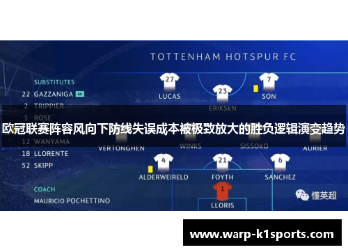 欧冠联赛阵容风向下防线失误成本被极致放大的胜负逻辑演变趋势 欧冠联赛阵容风向下防线失误成本被极致放大的胜负逻辑演变趋势