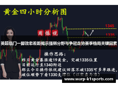 英超临门一脚效率差距揭示强弱分野与争冠走势赛季格局关键因素